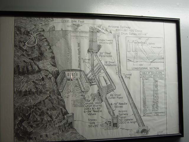 hand drawn diagram of the tunnel system associated with Hoover Dam