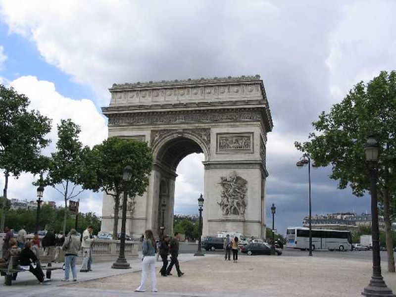 The Arc de Triomphe